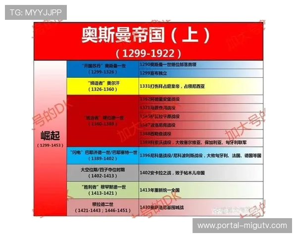 土耳其主场战保加利亚,恰尔汉奥卢领衔中路三核战术